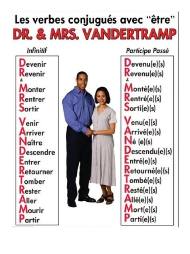 Meet Jeffrey Williams Sr and Mrs. Williams
