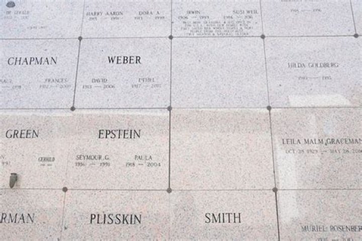 Where will Adam Rich be buried? Burial site and Find a Grave details
